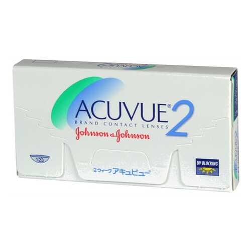 Контактные линзы Acuvue 2 6 линз R 8,7 +0,75 в Фармаимпекс