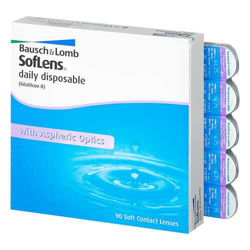 Контактные линзы Soflens Daily Disposable 90 линз -5,75 в Фармаимпекс